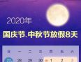 国庆中秋连休 8 天，双节加班会有 6 倍工资吗？人社部门这样回复 ...